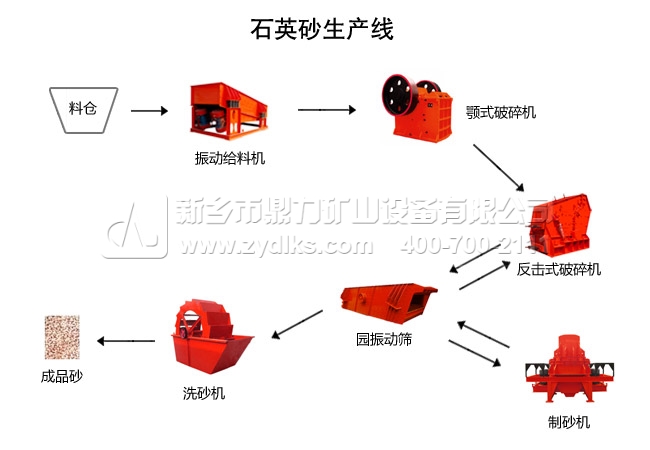 免费黄色视频性感软件下载