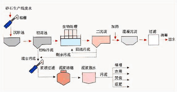 免费黄色视频性感软件下载߼ӹˮĻ