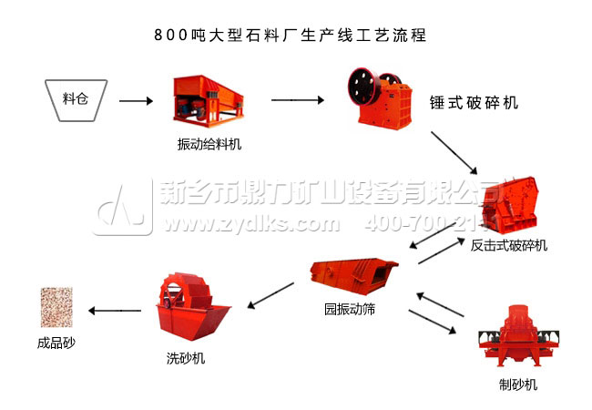 免费黄色视频性感软件下载ʯϵı׼ص