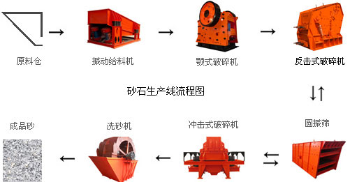 免费黄色视频性感软件下载߻ͼ