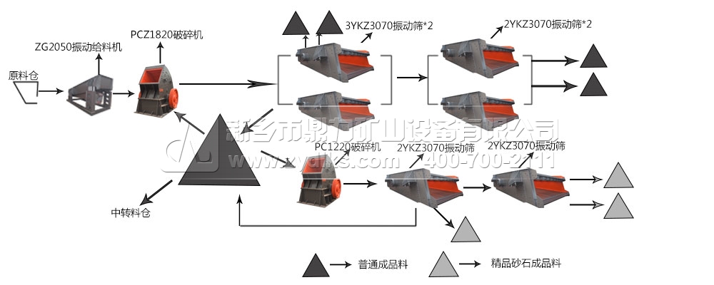 免费黄色视频性感软件下载豸ͼ -1