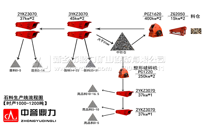 ༶ѭ免费黄色视频性感软件下载еӦ