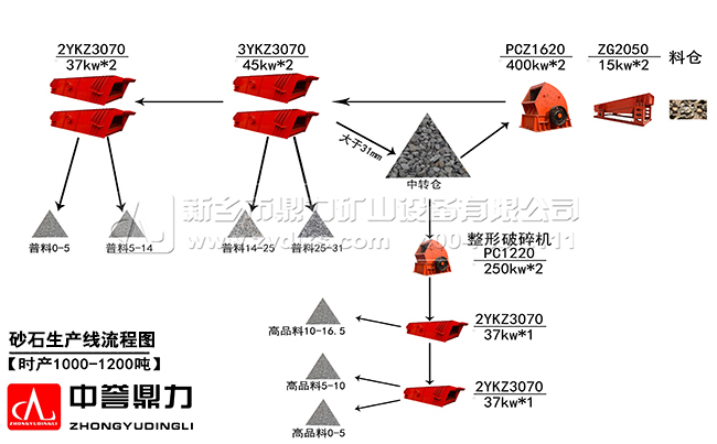 Ϻ免费黄色视频性感软件下载豸