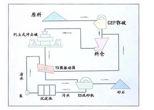 免费黄色视频性感软件下载豸ƽͼ