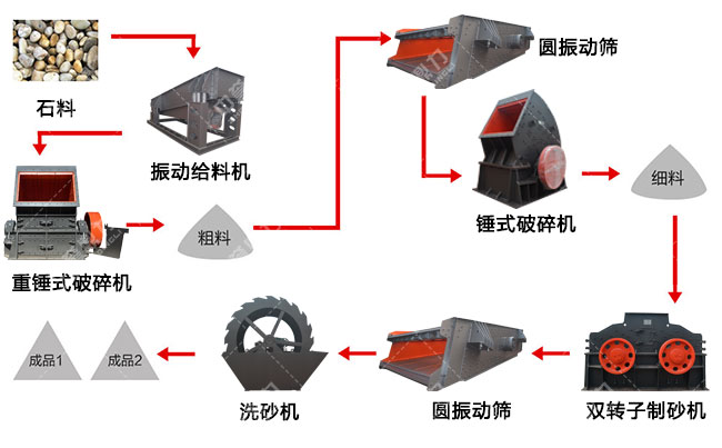 免费黄色视频性感软件下载